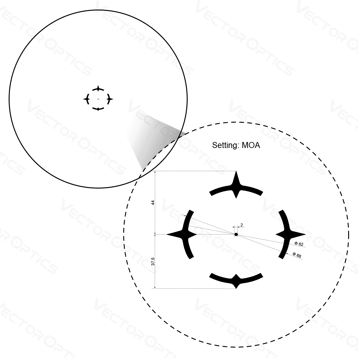 Vector Optics Paragon 1x16 ultra compact rifle scope Vector Optics