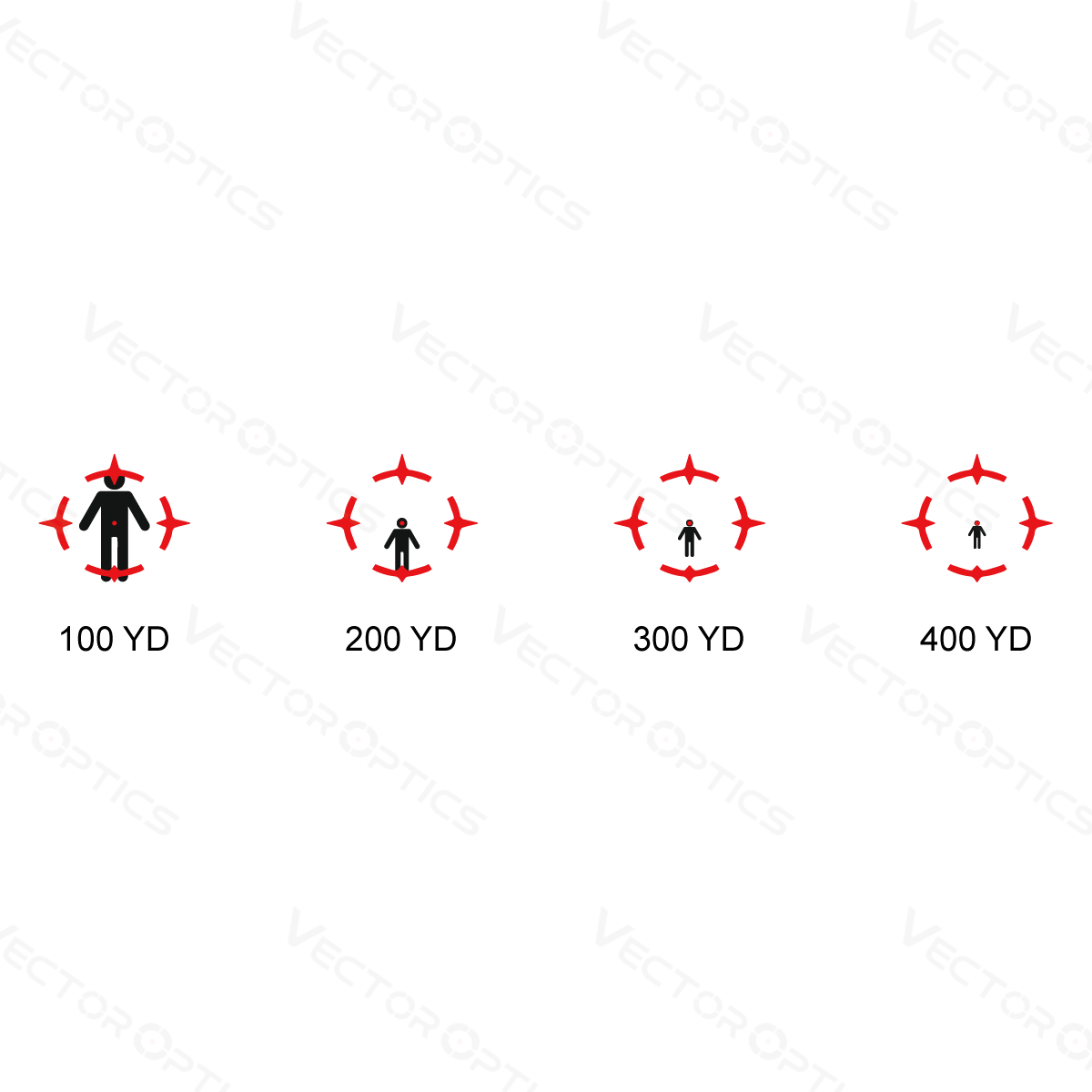 Vector Optics Paragon 1x16 ultra compact rifle scope Vector Optics