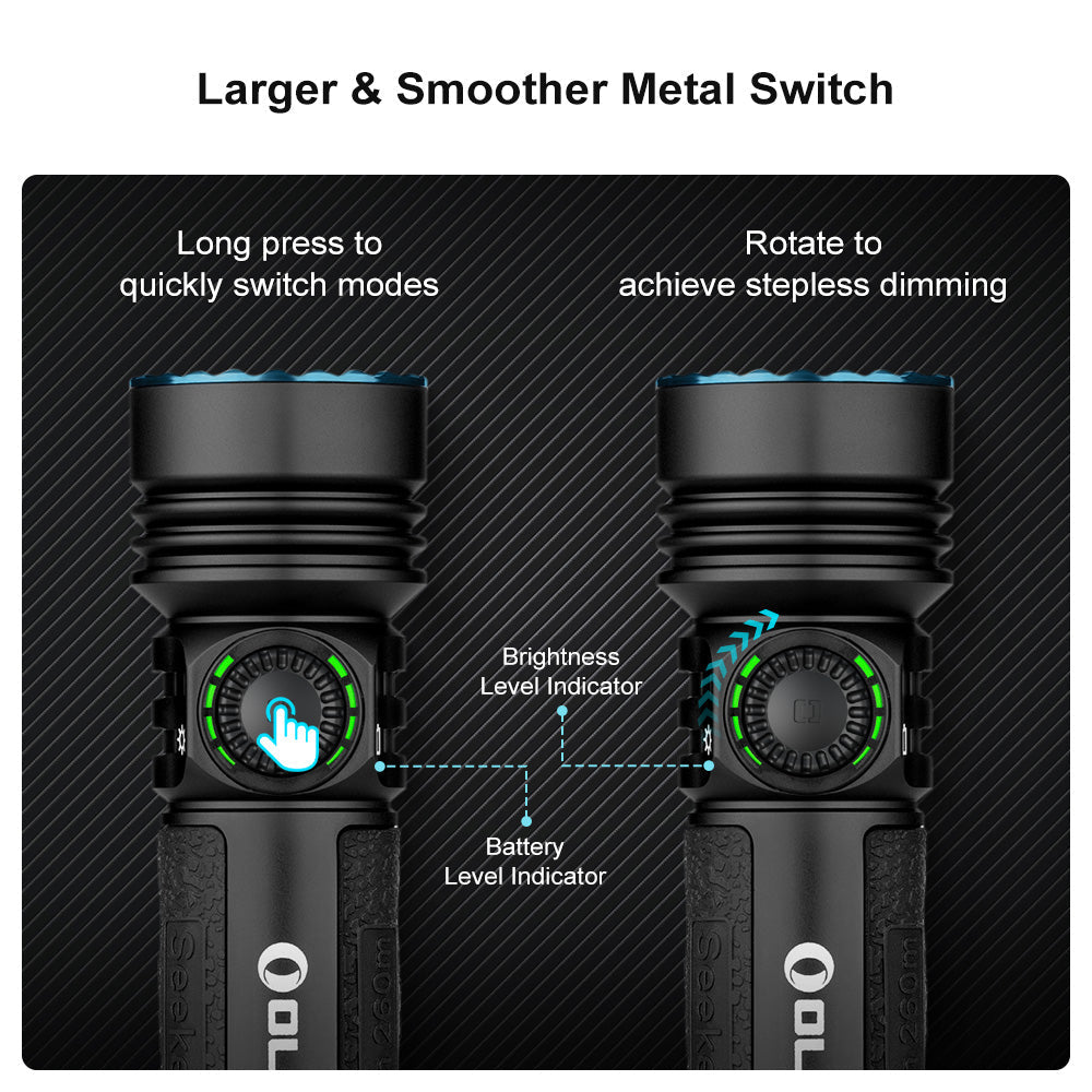 Olight Seeker 4 Pro | high-power flashlight | 4.600 lm