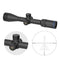 Riflescopes