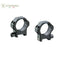 Scope rings