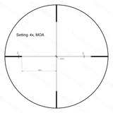 Vector Optics Forester 1-4x24SFP rifle scope Vector Optics