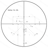 Vector Optics Veyron 10x44 SFP compact rifle scope Vector Optics