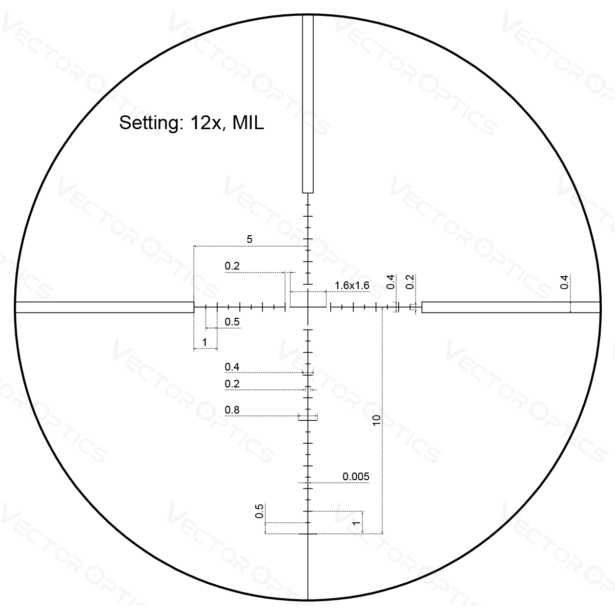 Vector Optics Veyron 3-12x44 SFP compact rifle scope Vector Optics