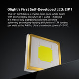 Olight ArkPro Ultra | flat 4-in-1 EDC flashlight | 1.700 lm - Olive Green